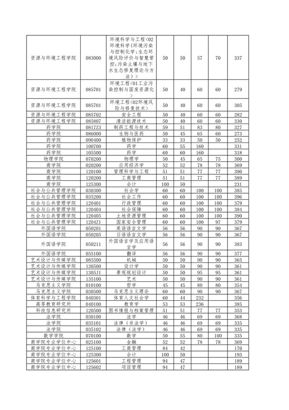 1647583202091075805.jpg 1647567063518068345.jpg